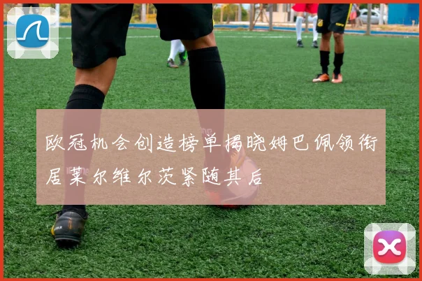 欧冠机会创造榜单揭晓姆巴佩领衔居莱尔维尔茨紧随其后